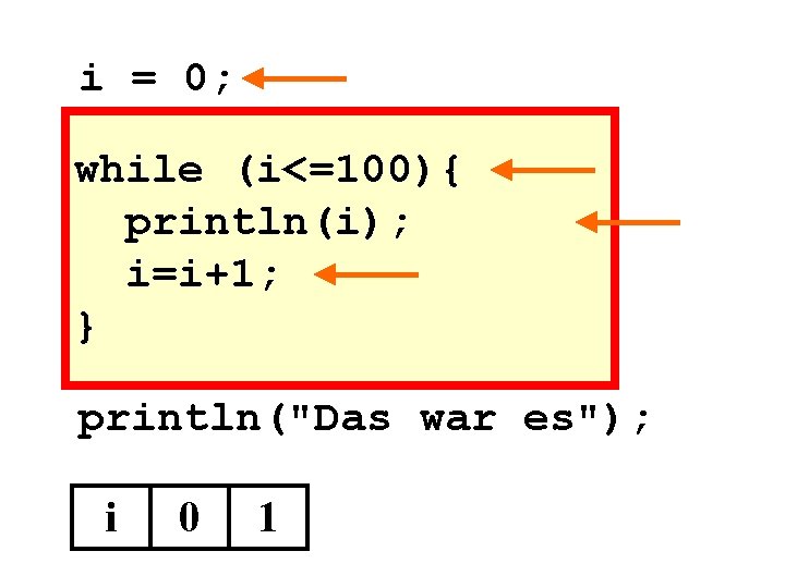 i = 0; while (i<=100){ println(i); i=i+1; } println("Das war es"); i 0 1