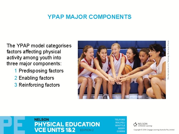YPAP MAJOR COMPONENTS The YPAP model categorises factors affecting physical activity among youth into