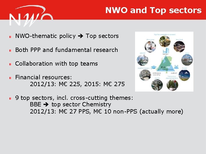 NWO and Top sectors NWO-thematic policy Top sectors Both PPP and fundamental research Collaboration