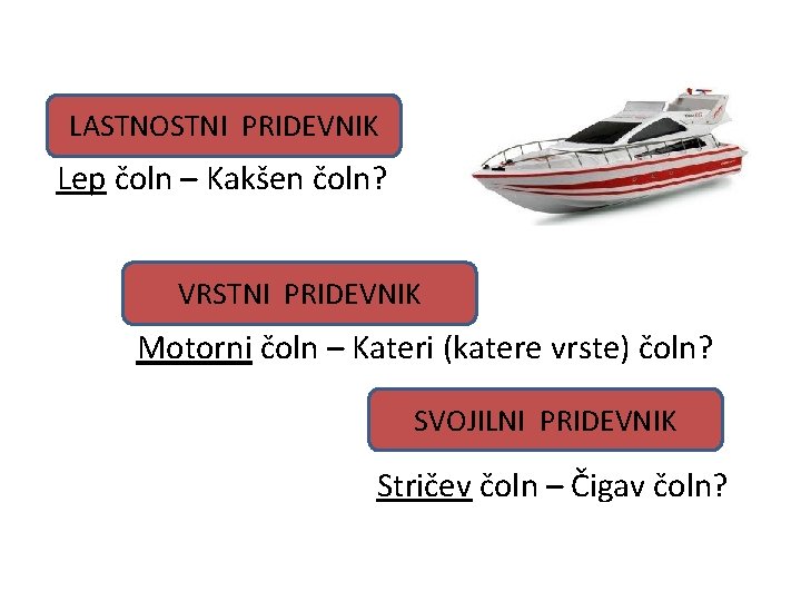 LASTNOSTNI PRIDEVNIK Lep čoln – Kakšen čoln? VRSTNI PRIDEVNIK Motorni čoln – Kateri (katere