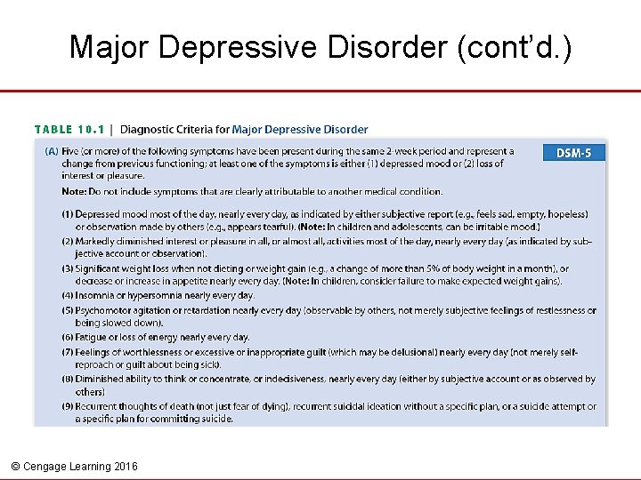 Major Depressive Disorder (cont’d. ) © Cengage Learning 2016 