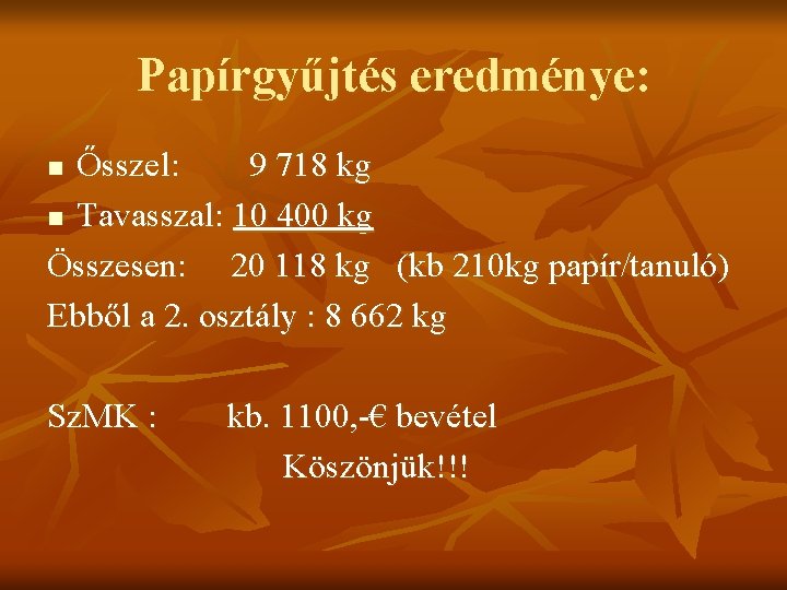 Papírgyűjtés eredménye: Ősszel: 9 718 kg n Tavasszal: 10 400 kg Összesen: 20 118