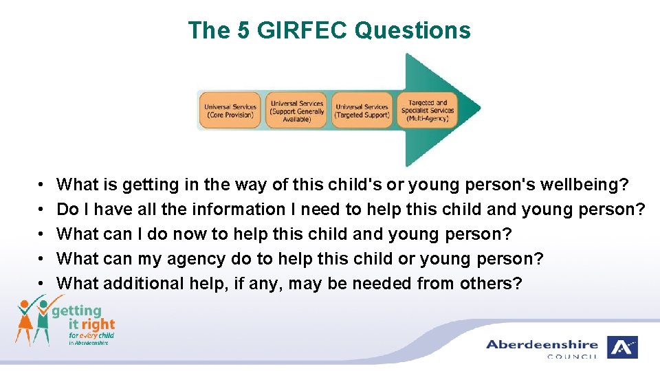 The 5 GIRFEC Questions • • • What is getting in the way of