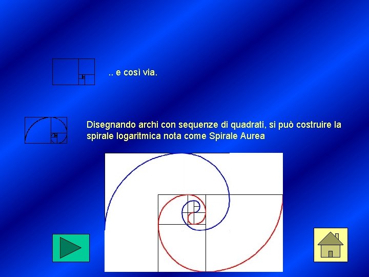 . . e così via. Disegnando archi con sequenze di quadrati, si può costruire