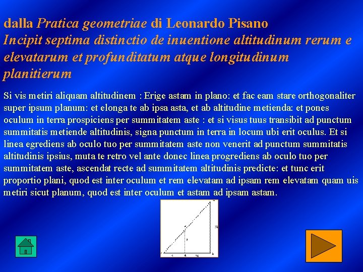 dalla Pratica geometriae di Leonardo Pisano Incipit septima distinctio de inuentione altitudinum rerum e