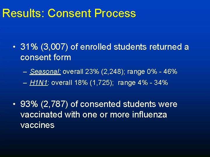 Results: Consent Process • 31% (3, 007) of enrolled students returned a consent form