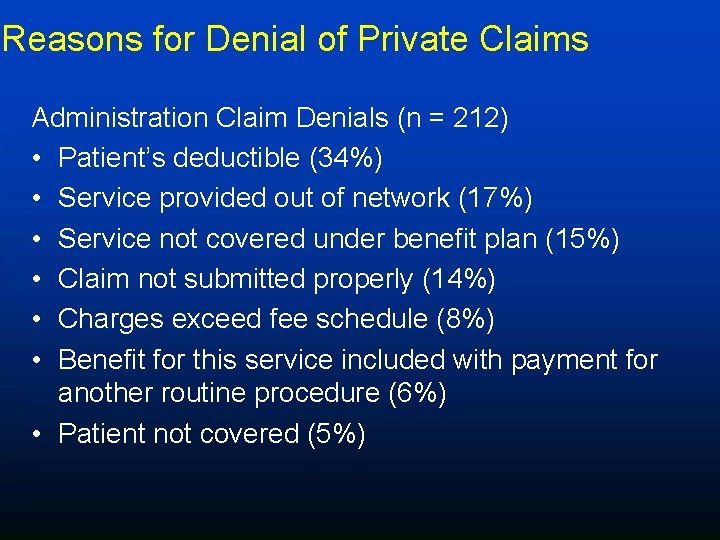 Reasons for Denial of Private Claims Administration Claim Denials (n = 212) • Patient’s