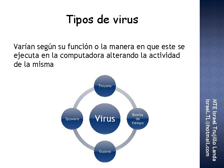 Tipos de virus Varían según su función o la manera en que este se