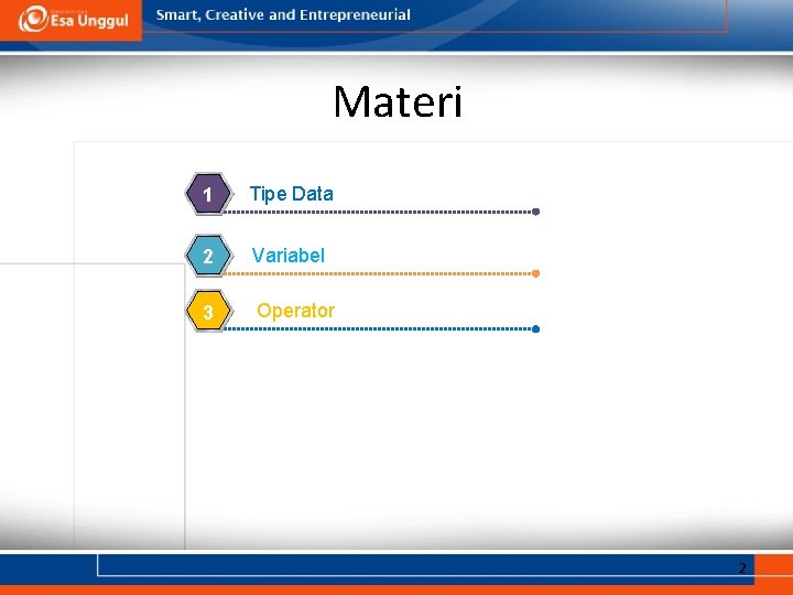 Materi 1 Tipe Data 2 Variabel 3 Operator 2 Materi 1 Tipe Data 2 Variabel 3 Operator 2