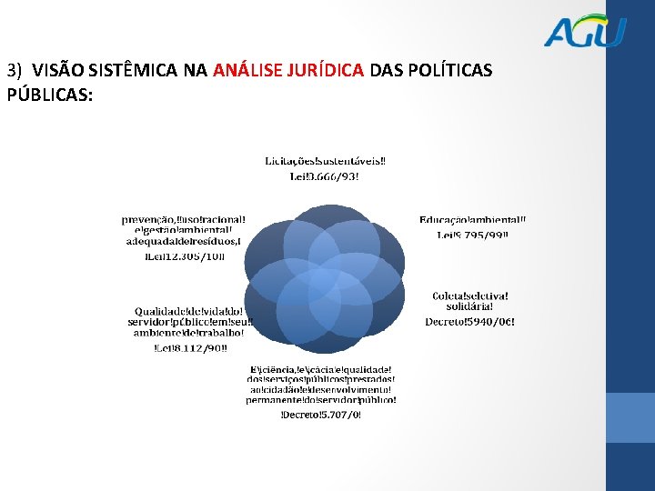 3) VISÃO SISTÊMICA NA ANÁLISE JURÍDICA DAS POLÍTICAS PÚBLICAS: 