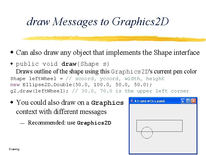 draw Messages to Graphics 2 D w Can also draw any object that implements