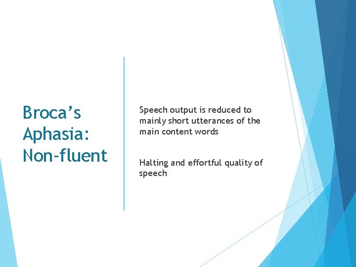 Broca’s Aphasia: Non-fluent Speech output is reduced to mainly short utterances of the main Broca’s Aphasia: Non-fluent Speech output is reduced to mainly short utterances of the main
