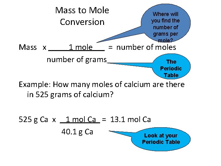Mass to Mole Conversion Mass x Where will you find the number of grams