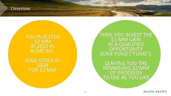 Overview THEN YOU INVEST THE $1 MM GAIN IN A QUALIFIED OPPORTUNITY ZONE FUND