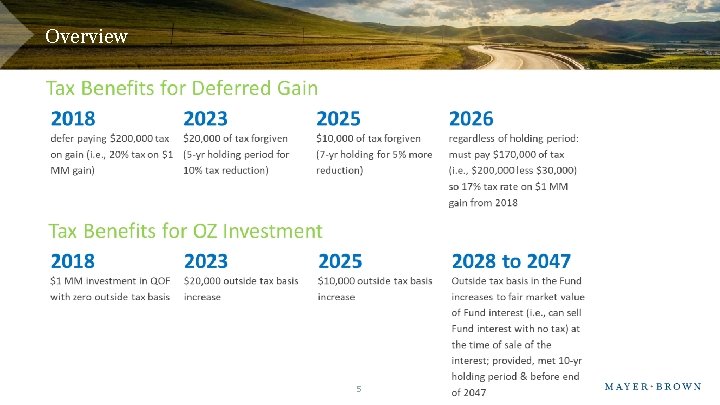 Overview THEN YOU INVEST THE $1 MM GAIN IN A QUALIFIED OPPORTUNITY ZONE FUND