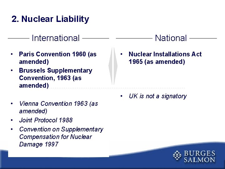 2. Nuclear Liability International • Paris Convention 1960 (as amended) • Brussels Supplementary Convention,
