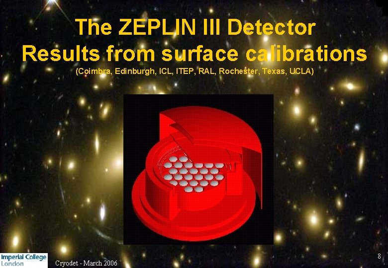 The ZEPLIN III Detector Results from surface calibrations (Coimbra, Edinburgh, ICL, ITEP, RAL, Rochester,