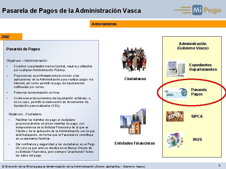 Pasarela de Pagos de la Administración Vasca Antecedentes 2002 Administración (Gobierno Vasco) Pasarela de