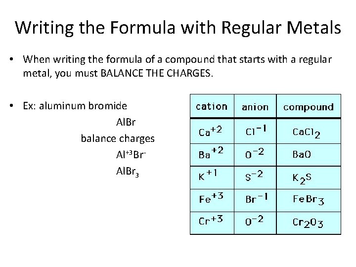 Writing the Formula with Regular Metals • When writing the formula of a compound