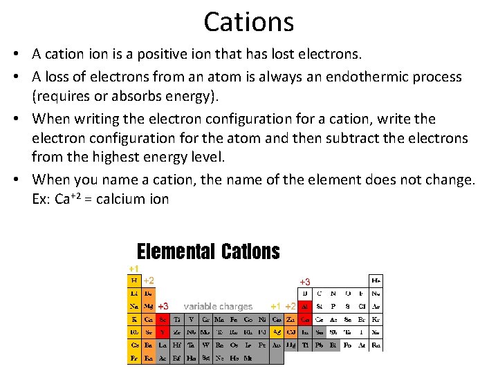 Cations • A cation is a positive ion that has lost electrons. • A