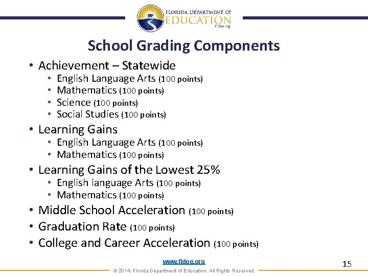 School Grading Components • Achievement – Statewide • • English Language Arts (100 points)