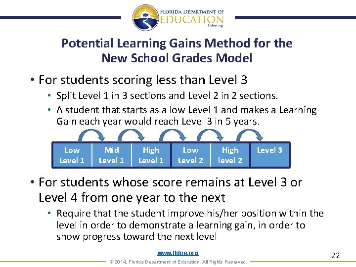 Potential Learning Gains Method for the New School Grades Model • For students scoring