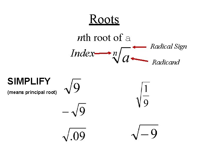 Roots nth root of a Index SIMPLIFY (means principal root) Radical Sign Radicand 