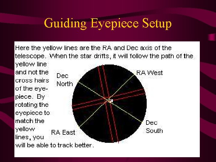 Guiding Eyepiece Setup 