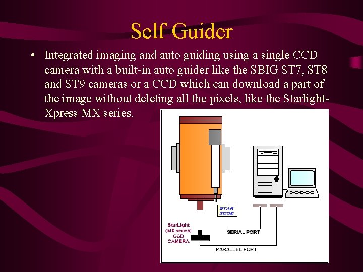 Self Guider • Integrated imaging and auto guiding using a single CCD camera with