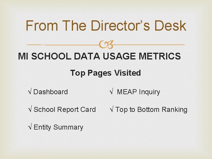 From The Director’s Desk MI SCHOOL DATA USAGE METRICS Top Pages Visited √ Dashboard