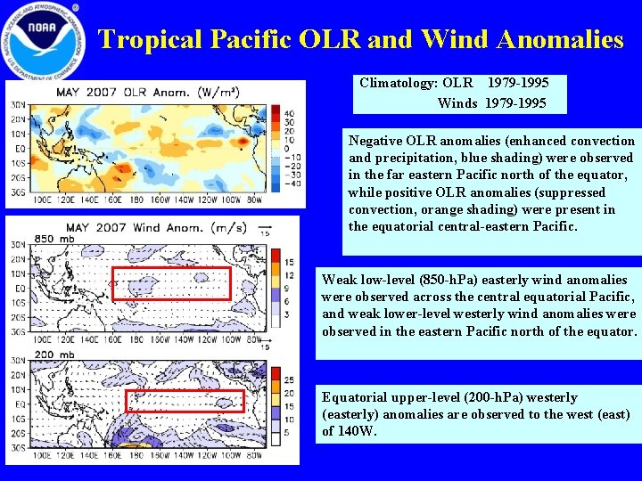 Tropical Pacific OLR and Wind Anomalies Climatology: OLR 1979 -1995 Winds 1979 -1995 Negative