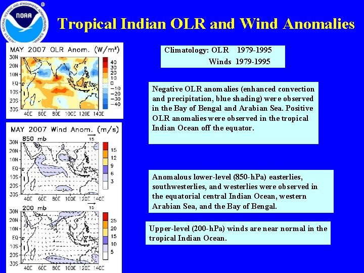 Tropical Indian OLR and Wind Anomalies Climatology: OLR 1979 -1995 Winds 1979 -1995 Negative