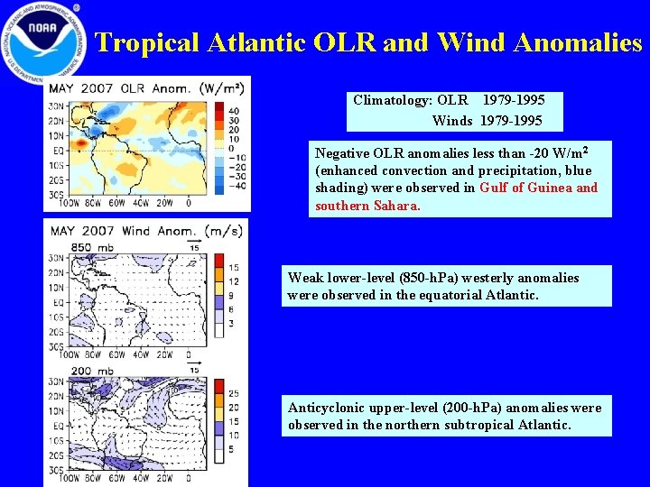 Tropical Atlantic OLR and Wind Anomalies Climatology: OLR 1979 -1995 Winds 1979 -1995 Negative