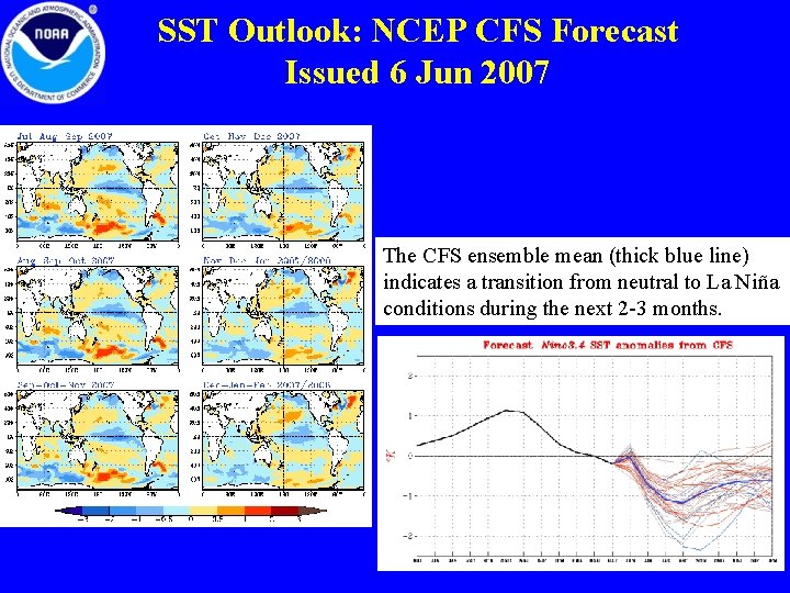 SST Outlook: NCEP CFS Forecast Issued 6 Jun 2007 The CFS ensemble mean (thick