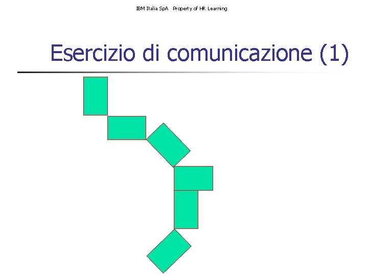 IBM Italia Sp. A Property of HR Learning Esercizio di comunicazione (1) 