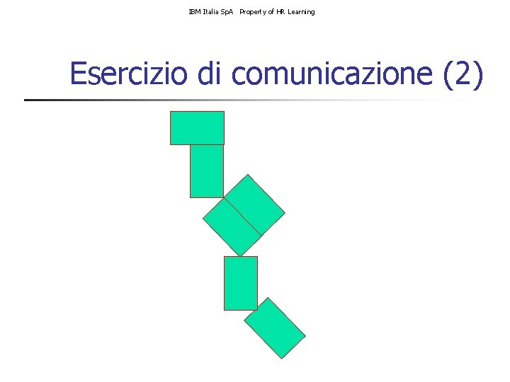 IBM Italia Sp. A Property of HR Learning Esercizio di comunicazione (2) 