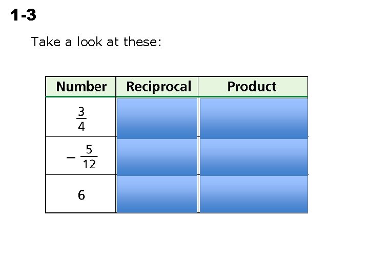 1 -3 Dividing Rational Numbers Take a look at these: 