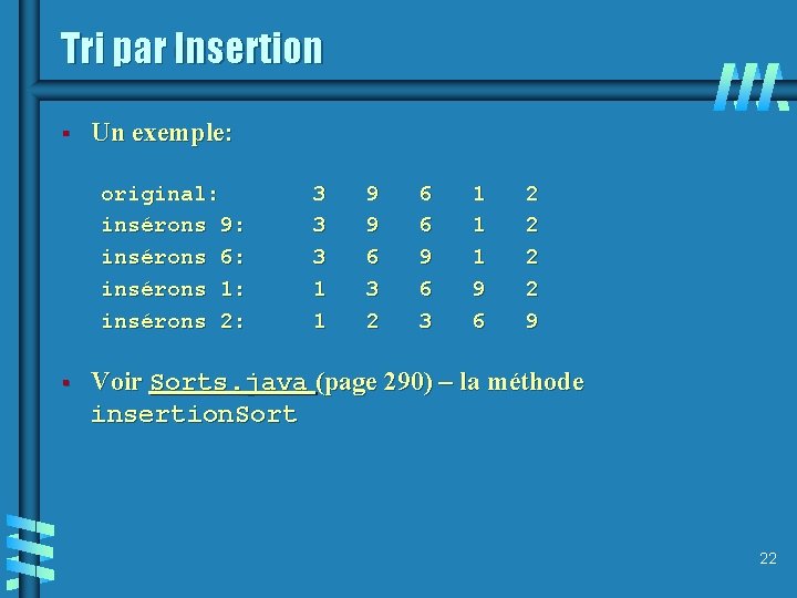 Tri par Insertion § Un exemple: original: insérons 9: insérons 6: insérons 1: insérons