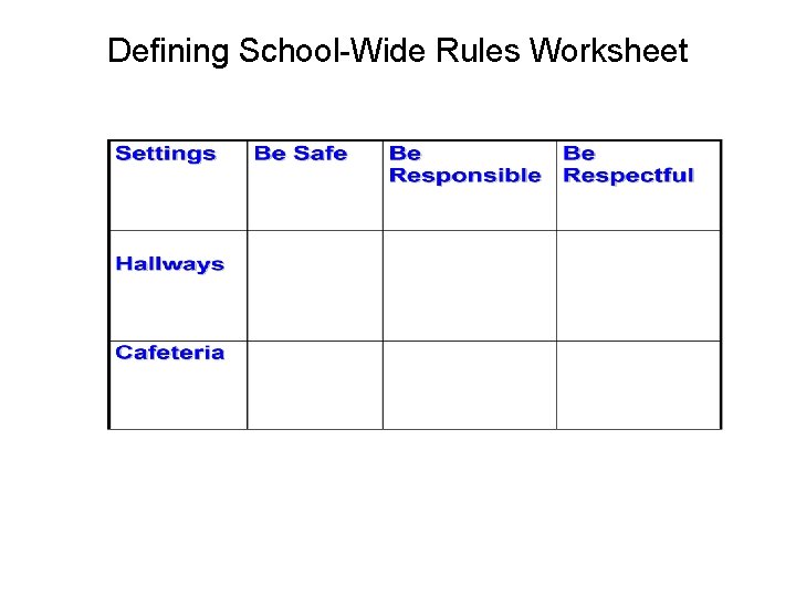 Defining School-Wide Rules Worksheet 