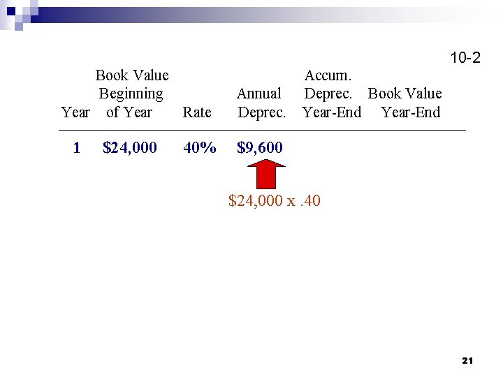 10 -2 Book Value Beginning Year of Year Rate 1 $24, 000 40% Annual