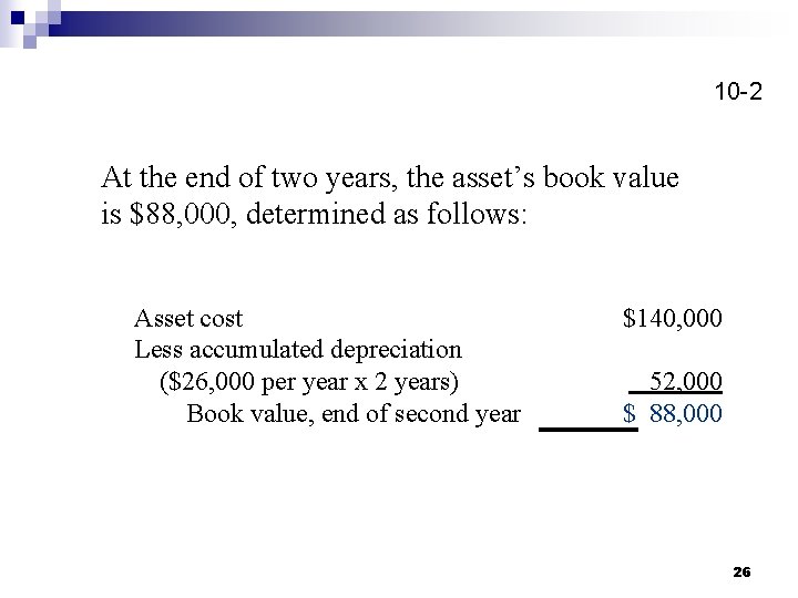 10 -2 At the end of two years, the asset’s book value is $88,