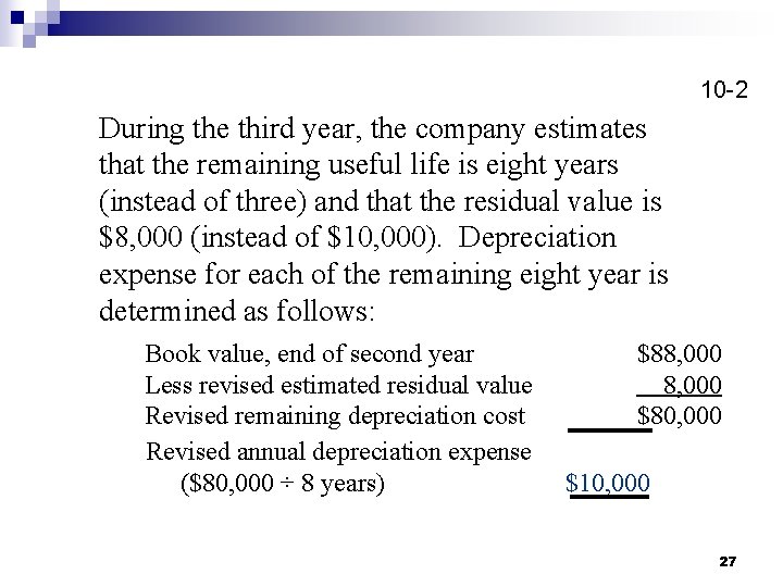 10 -2 During the third year, the company estimates that the remaining useful life