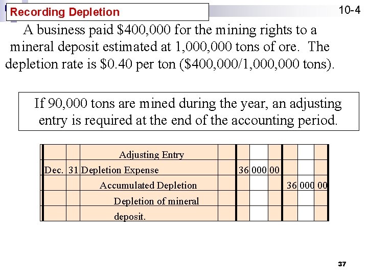 10 -4 Recording Depletion A business paid $400, 000 for the mining rights to