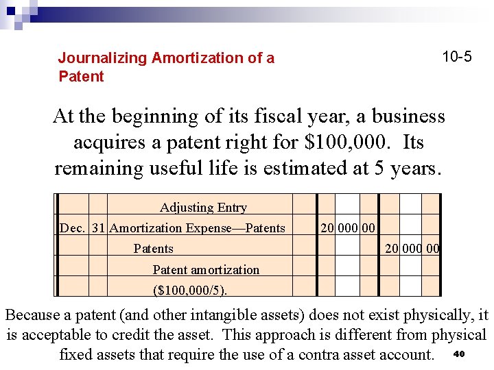 10 -5 Journalizing Amortization of a Patent At the beginning of its fiscal year,