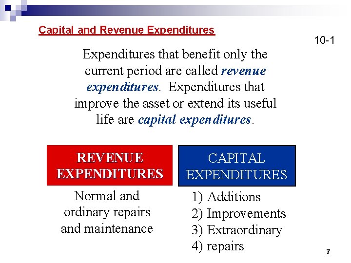 Capital and Revenue Expenditures 10 -1 Expenditures that benefit only the current period are