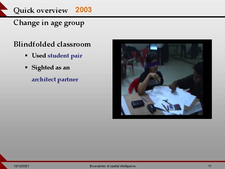 Quick overview 2003 Change in age group Blindfolded classroom § Used student pair §