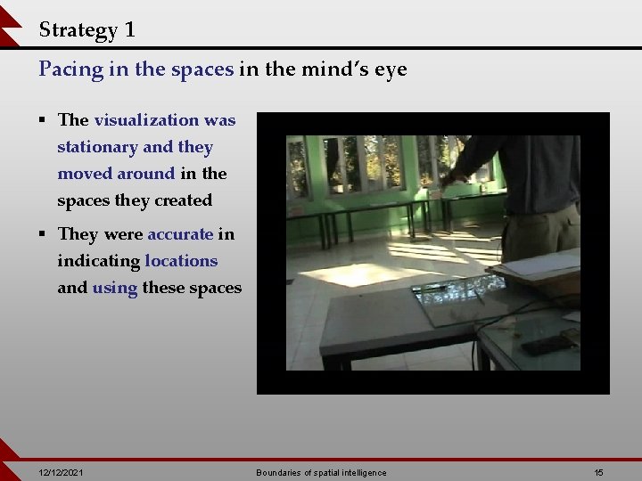 Strategy 1 Pacing in the spaces in the mind’s eye § The visualization was