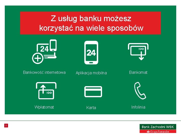 Z usług banku możesz korzystać na wiele sposobów 2 Bankowość internetowa Aplikacja mobilna Bankomat