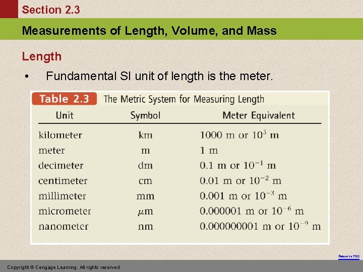 Section 2. 3 Measurements of Length, Volume, and Mass Length • Fundamental SI unit