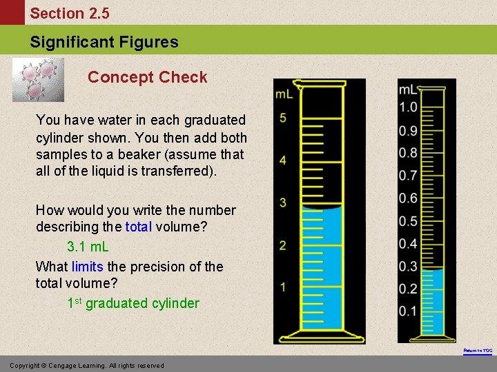 Section 2. 5 Significant Figures Concept Check You have water in each graduated cylinder